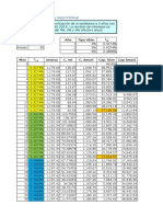 Prestamo Variable Mensual