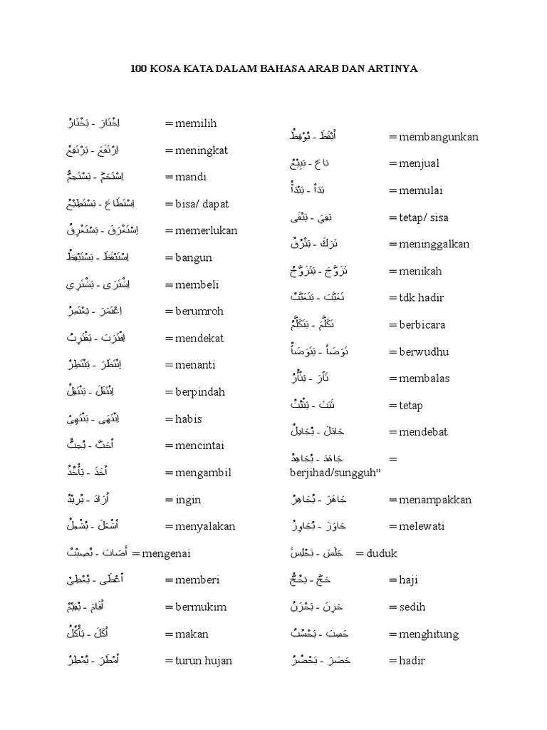 100 Kosa Kata Dalam Bahasa Arab Dan Artinya Pdf