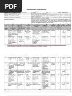 Download Contoh Rps Dan Silabus Bahasa Inggris d3 by Ananto Suarbhakti Ibrahim SN342792943 doc pdf