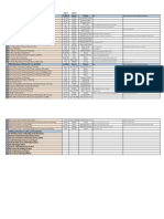 MS PHD Fellowship List