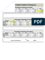 Orçamentos trimestrais de vendas e custos universidade