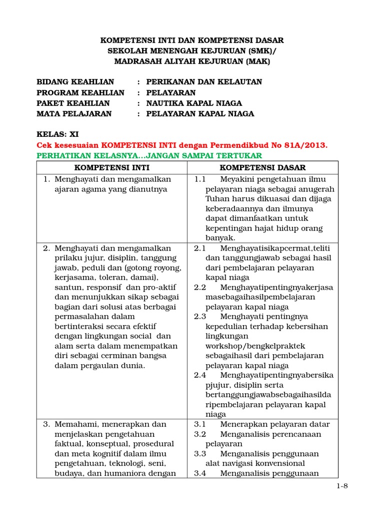 Silabus Nautika Kapal Niaga Guru Ilmu Sosial
