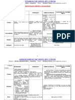 Adm-Esquema - Administrativo (Entidades Da Administração Indireta e Paraestatais) .