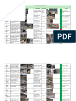 Potenciales Observaciones OEFA Febrero 2017 PDF