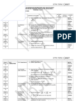 Yearly Scheme of Work STPM Physics Term 2 2017