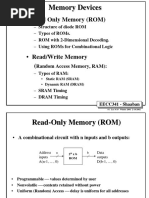 ROM-RAM and Its Types