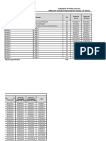 Calendário MBA FGV