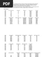 SPF 2000 Calculation Sheet Rs 50 | PDF