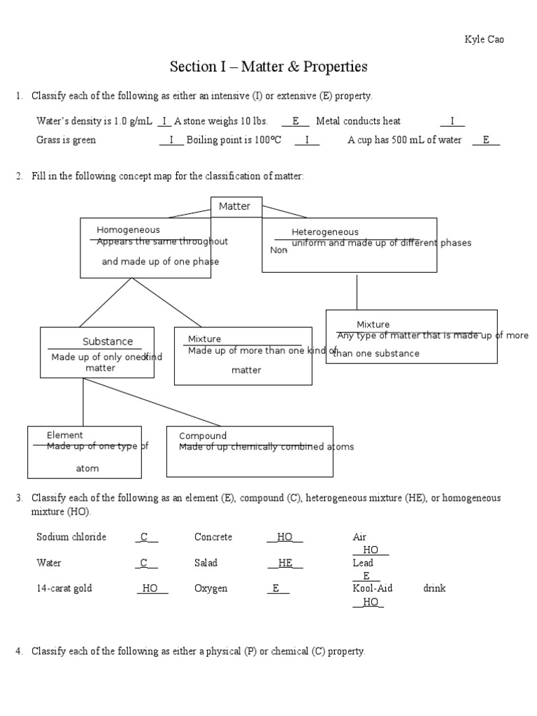 honors-chemistry-summer-assignment-electron-ion