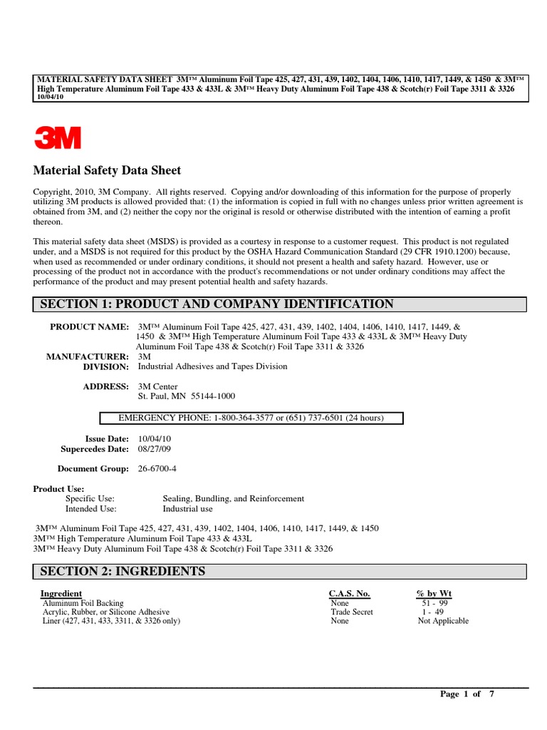 Msds Aluminium Foil Chemistry Safety