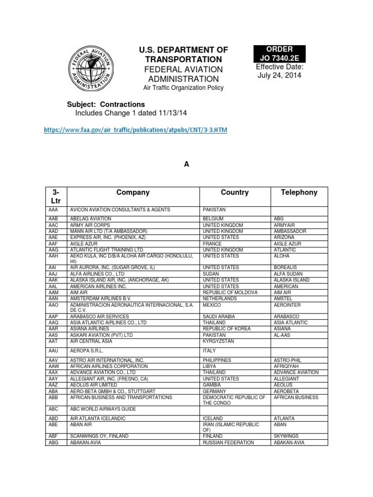 3 Letter Telephony | PDF | Transport Companies | Airlines