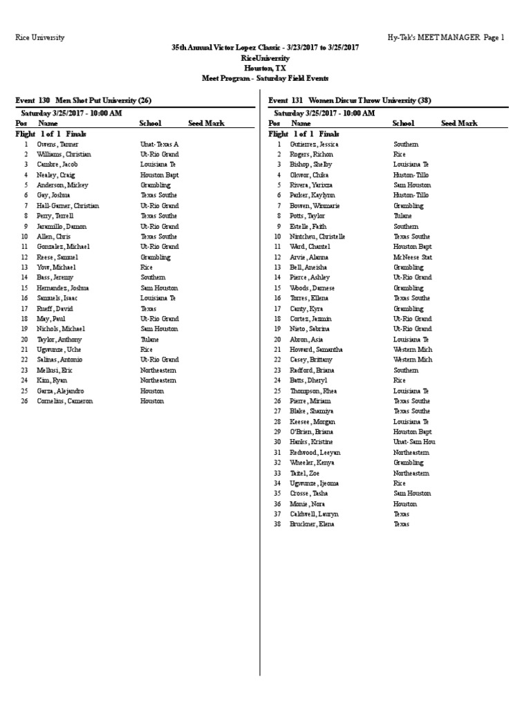 VICTOR LOPEZ Saturday Field Event Sheets PDF