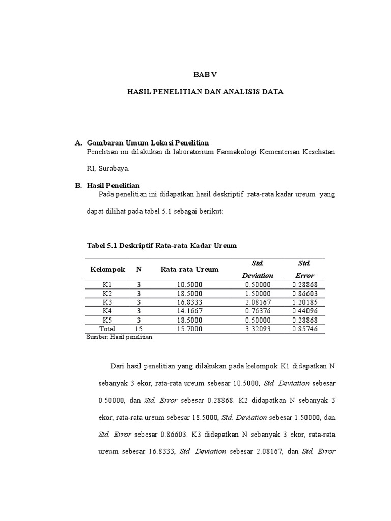 Pdf Increased Of Type 1 Collagen Expression In Vaginal Wall