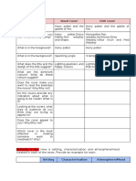 Features Novel Cover DVD Cover: Activity 5 (B) : How Is Setting, Characterisation and Atmosphere/mood