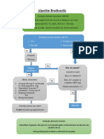 Algoritm Bradicardie PDF