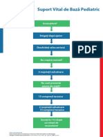 Poster PAEDS BLS Algorithm