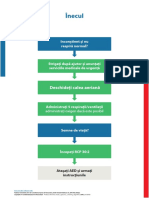 Poster SpecCircs Drowning Algorithm