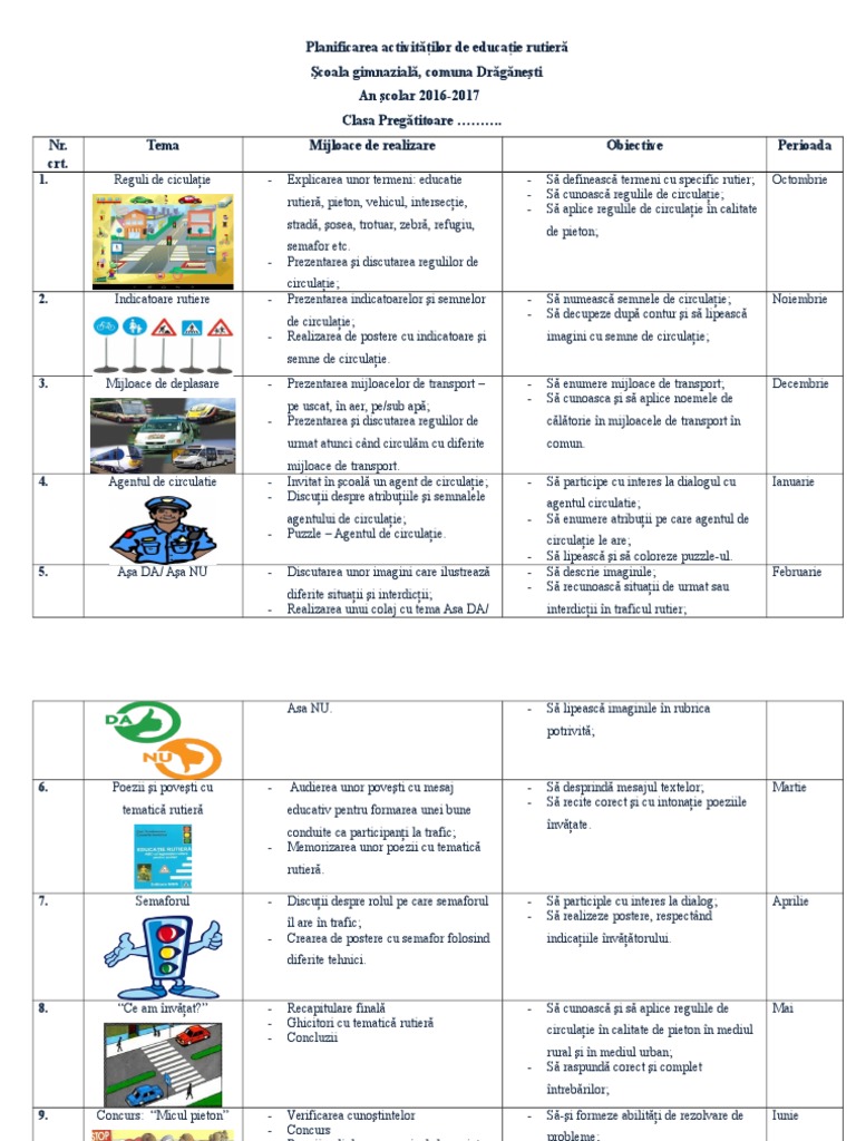 Educatie Rutiera | PDF