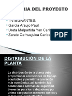 Distribución de La Planta