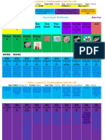 contraceptiveinfoforlifestudentnotes