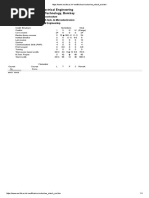 Iit Bombaymicroelectronics Syllabus