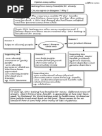 DNA Testing Outline Lesson