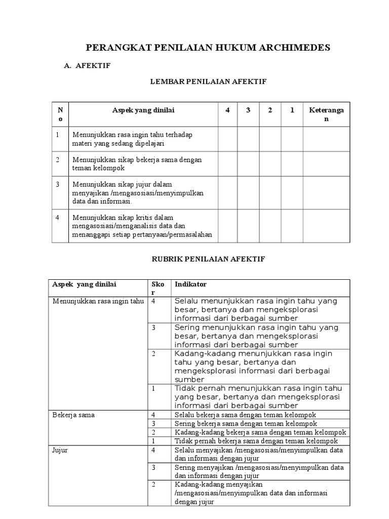 Perangkat Penilaian Hukum Archimedes