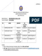 Pentadbir SMKM 2017