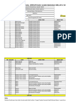 Jsu Bahasa Melayu Tahun 6 SK & SJK Ujian 1 2017