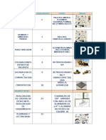 Lista de Equipo