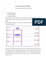 Optimization Gas Field