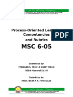Process-Oriented Learning Competencies and Rubrics: Submitted By: Fernando, Pamela Xane Turla Beed-General Ed. Iii