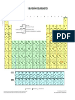 Tabla-Periódica.pdf