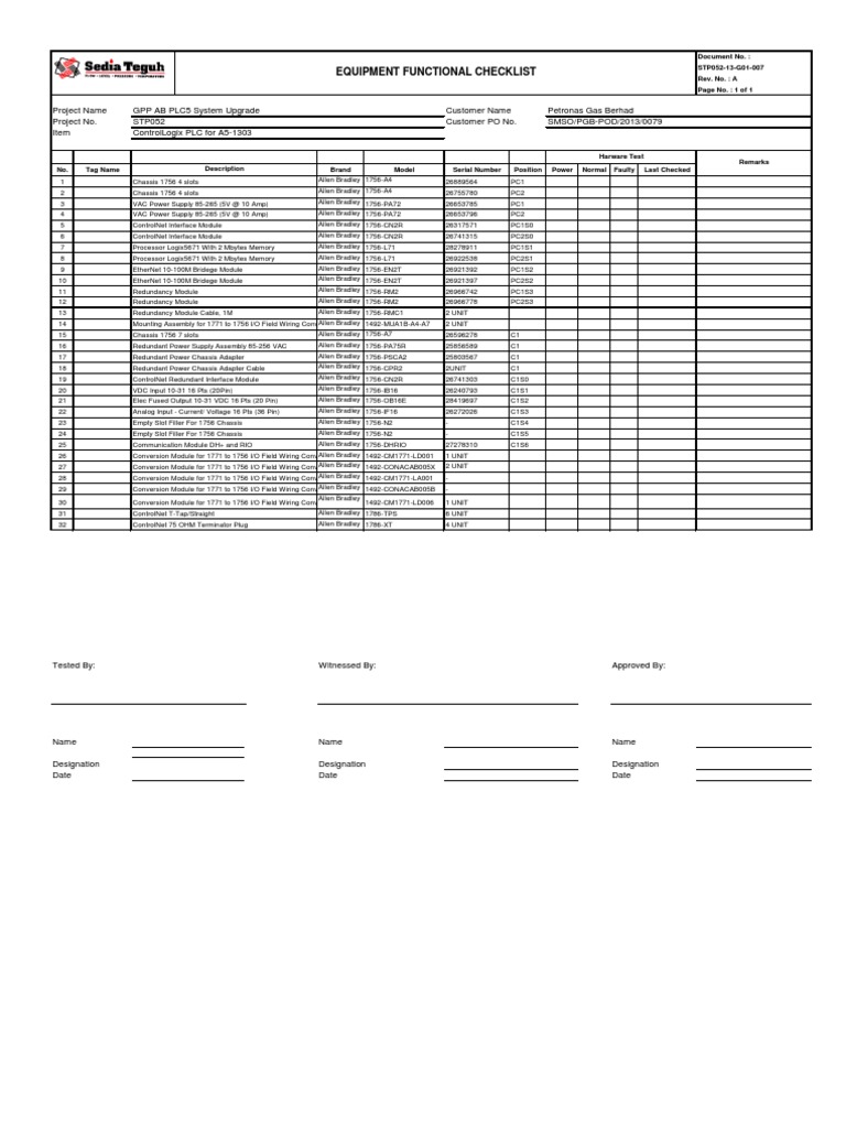 Equipment Functional Checklist Electrical Connector Power Supply
