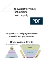 P3-Mempertahankan Pelanggan, Cv, n Satisfaction