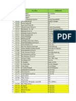 Data Pendidikan Kary