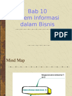 Meningkatkan Produktivitas Dan Mut