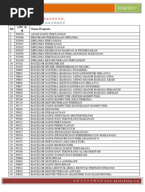 博大 Upm 1617 科系介绍 Pdf