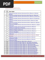 玻大 UniMaP 1617 科系介绍