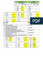 Itinerario Programa Sexualidad