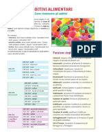 Additivi alimentari.pdf