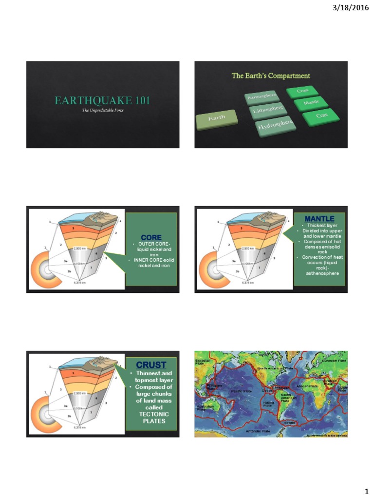 Earthquake 101 | PDF | Plate Tectonics | Fault (Geology)