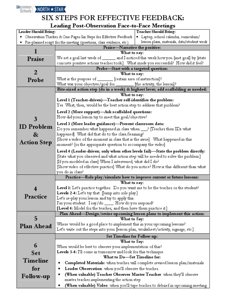 Six Steps for Effective Feedback | PDF | Lesson Plan | Sharing