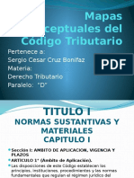 Mapas Conceptuales Del Codigo Tributario