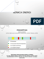 Neraca Energi