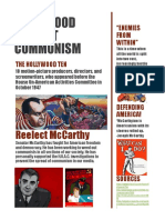 Hollywood Against Communismposter
