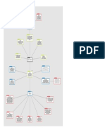 Mapa Conceptual