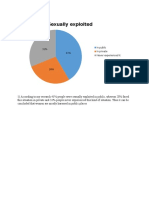 ENG-105-Survey-Pie-chart (1).docx