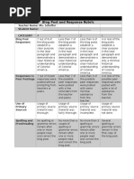 blog post and response rubric
