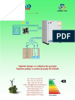 Tipovi Pumpi PDF